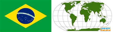 crm software in brazil|CRM Software in Brazil .